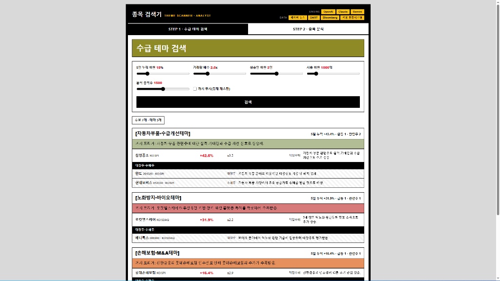 종목 검색기 - 수급 테마 검색 화면. 5일 누적 상승률, 기관 매수, 상승일, 시총 조건으로 주도 테마를 자동 분석